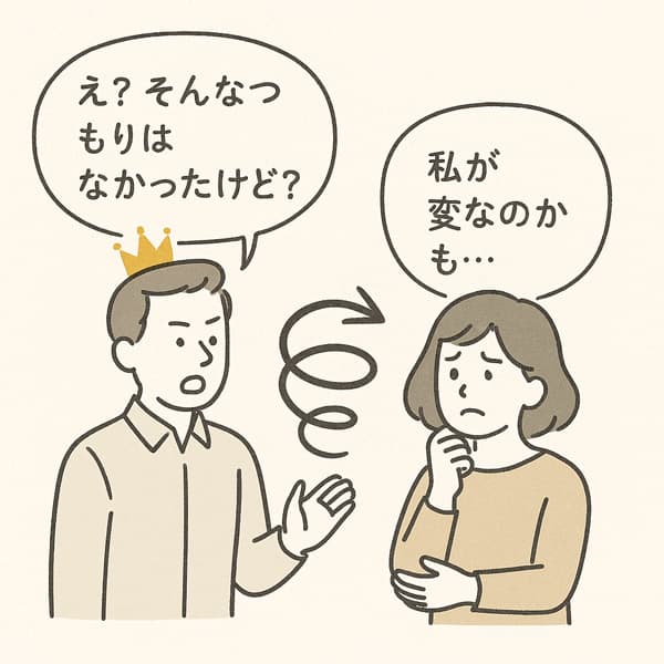 ガスライティングによって違和感を伝えた側が責められ、自分が間違っていると感じ始める構造を表したイラスト